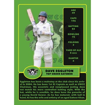 Sponsor David Eggleton
